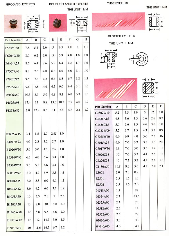 y-guides111
